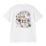 S S Catalogue C Logo T Shirt I03476102XX