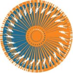 zomo slipmats dance orange doppelpack 1 1280x1280