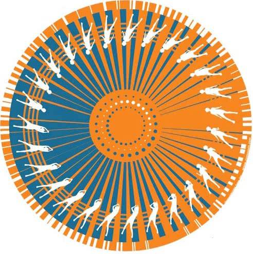 Zomo Dance Orange Slipmat (Paar)